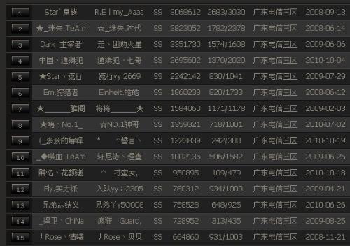 cfִȫ cfִȫҪ Խ2ִȫ