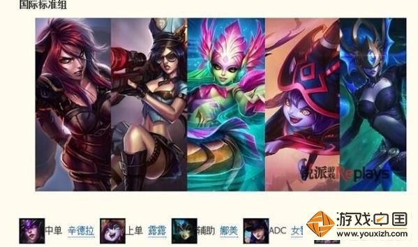 英雄联盟之美女军团 LOL 英雄联盟,可爱篇之大眼萌 ...