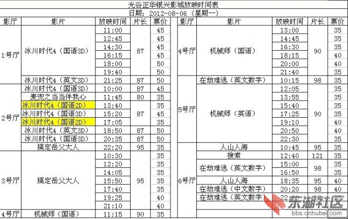 ӳӰЩ Ԥ桿3·ӳĵӰЩ3·ӳӰһ