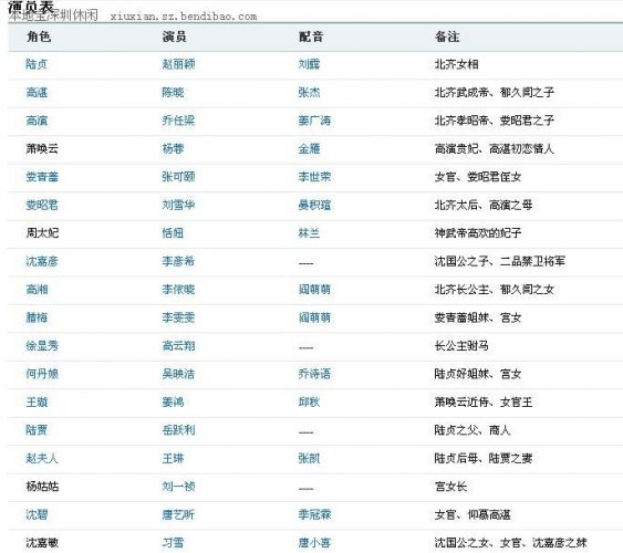 ½괫 硿Ϲ¶+½괫桷ڣһλŮƵŮĹ