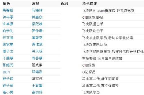 ɻ2ʲôʱ򲥳  3 ʲôʱ򿪲еʲôʱ򲥳