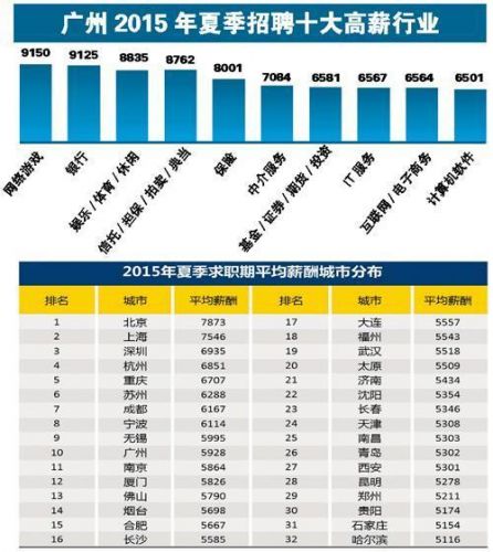 32аƽн ȫ칤аڵڼ 