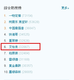 ۺѰ ְ3ӻɵŵһ ֱߺȿֺ