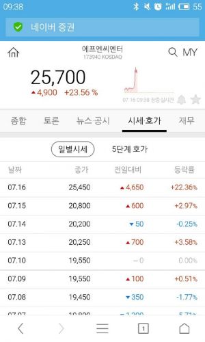 ʯ fnc ʯǩԼ¶ЧӦFNCɼ20%