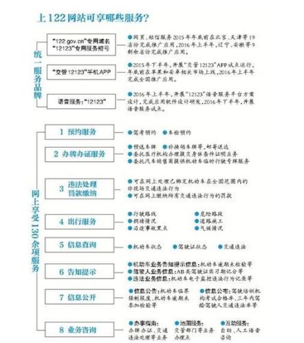 Υ·Ͻ ͨΥ սɵӻĸ 